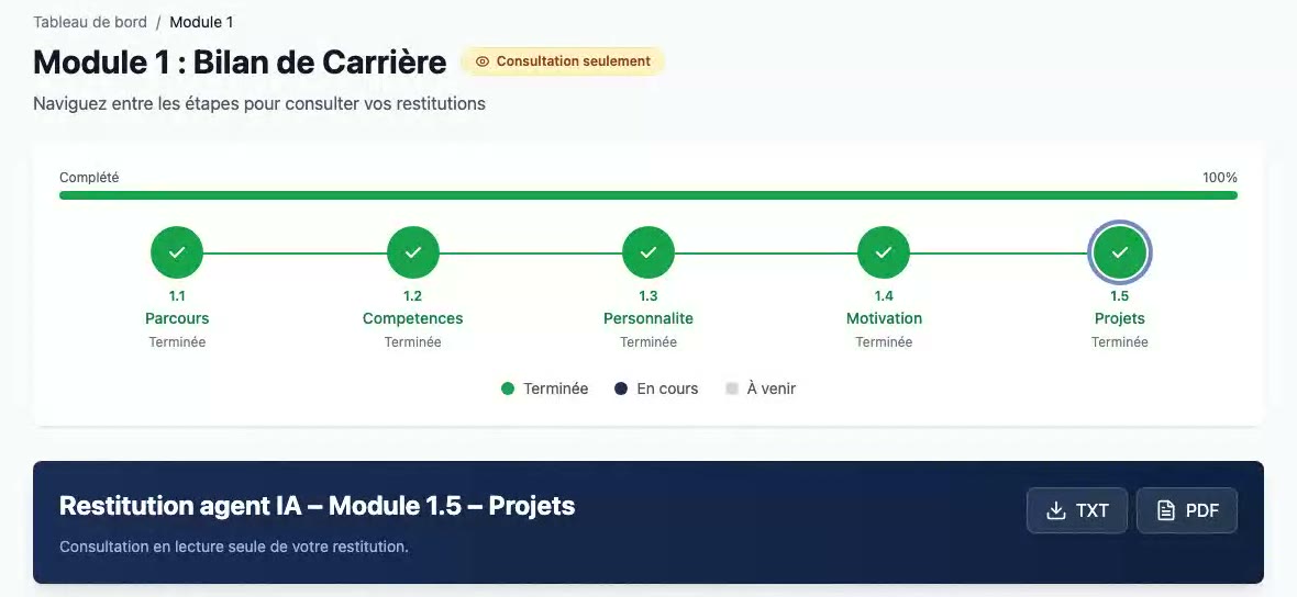 Écran du module Bilan de jobagent : les cinq étapes terminées et la restitution de l'étape Projets